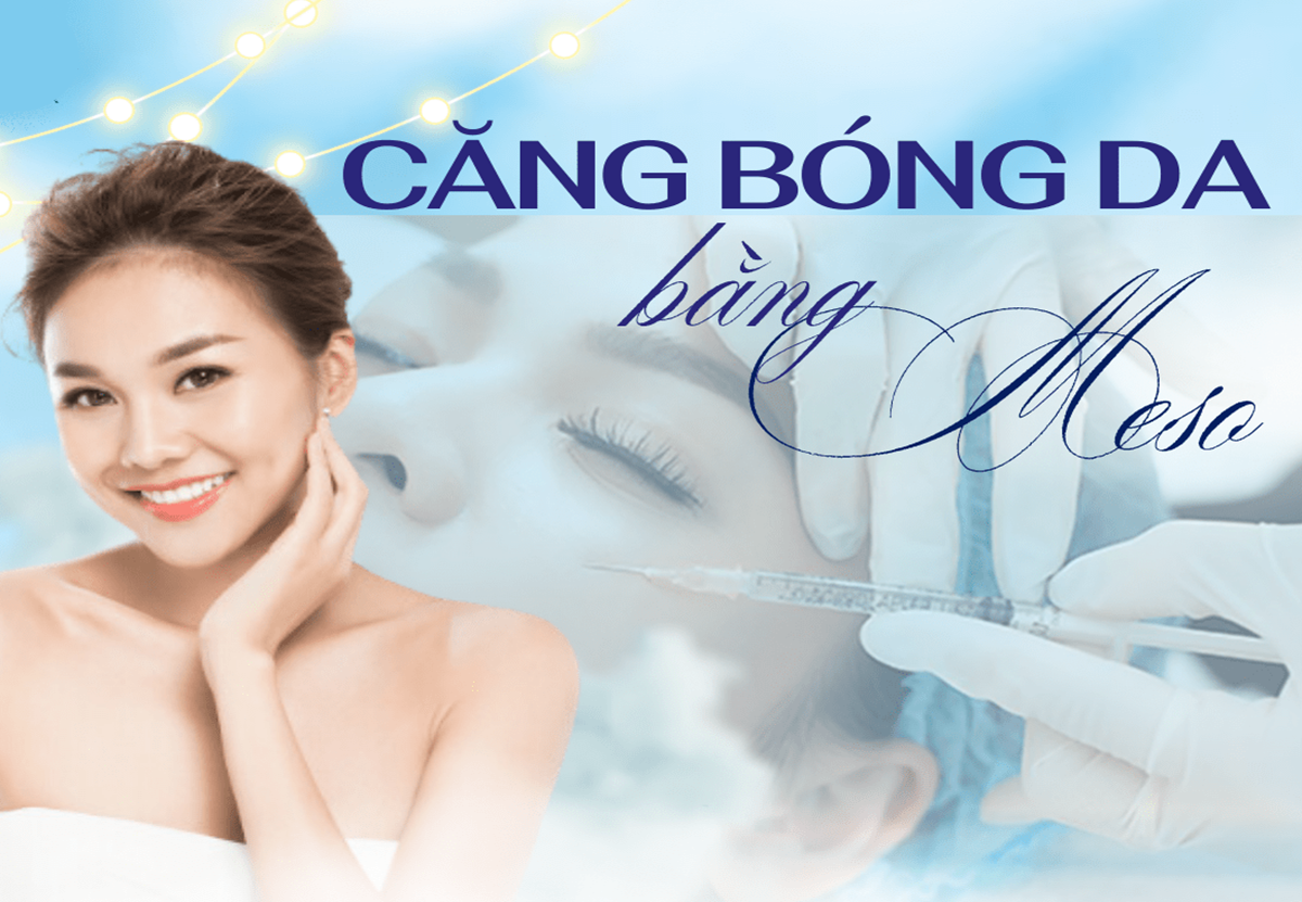 Mesotherapy